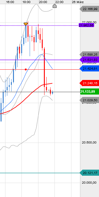 QV ultimate (unlimited) 1168829