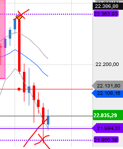 QV ultimate (unlimited) 1169002