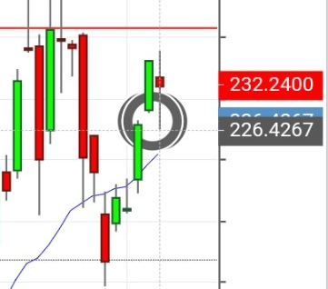 Biotech-Star BioNTech aus Mainz 1260074