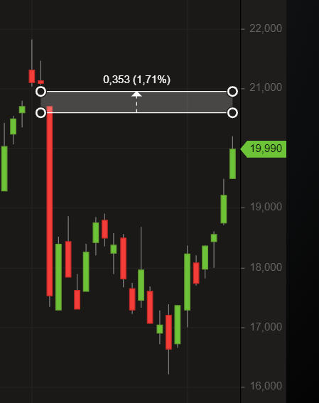 es kann los gehen! 1090710