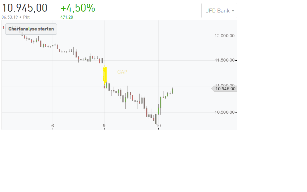 Krofitime Trading 1165336