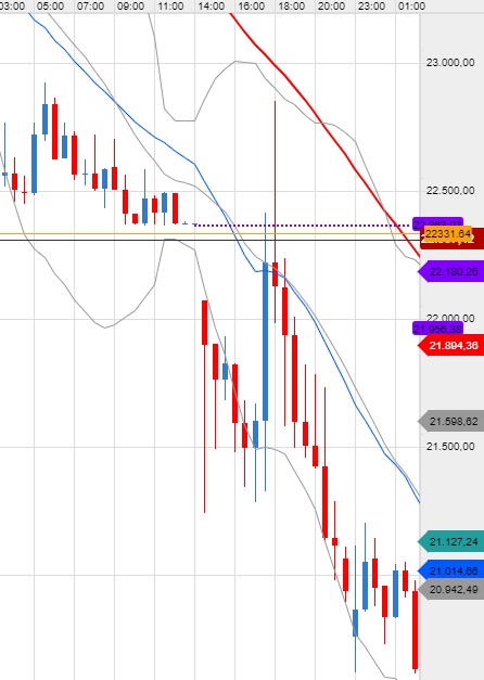 QV ultimate (unlimited) 1168974