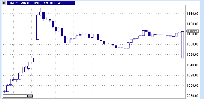 ▶ TTT-Team: Freitag, 13.07.2007 108839