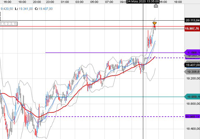 QV ultimate (unlimited) 1168533