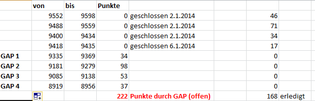 QV ultimate (unlimited) 680606