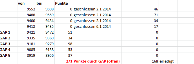 2014 QV DAX-DJ-GOLD-EURUSD-JPY 681661