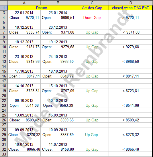 QV ultimate (unlimited) 686489