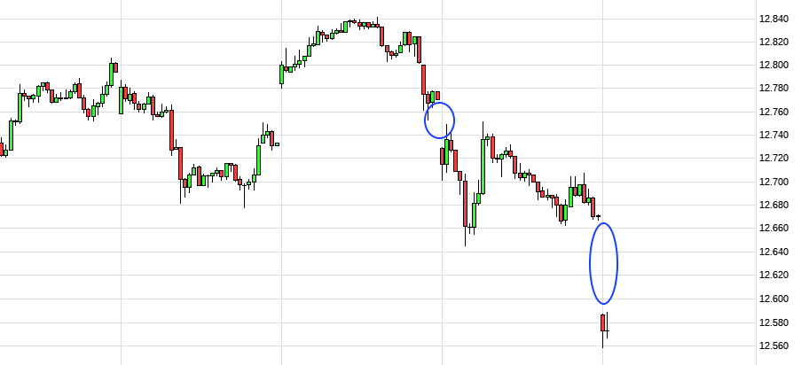 Der Crash (Original bei Geldmaschine123) 998315