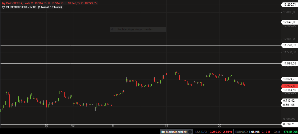 QV ultimate (unlimited) 1173751