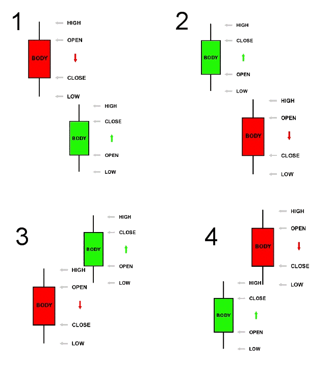 QV ultimate (unlimited) 686526