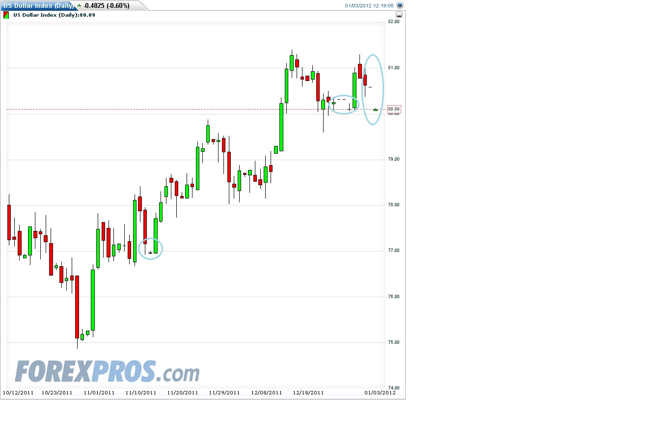 Der EUR/USD 2,0 Thread 472938