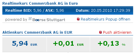 Endlich hat Commerzbank freie Bahn... :-) 321486