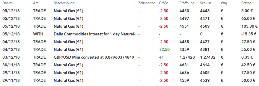 QV ultimate (unlimited) 1086259