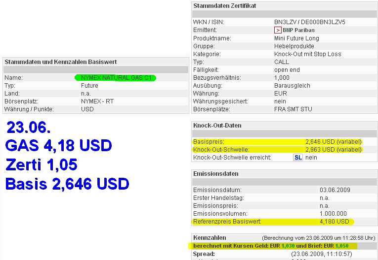 Beobachtung von Gas und Gaszertifikat 240503