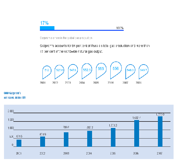 Warum fällt ERDGAS so EXTREM ? 366644