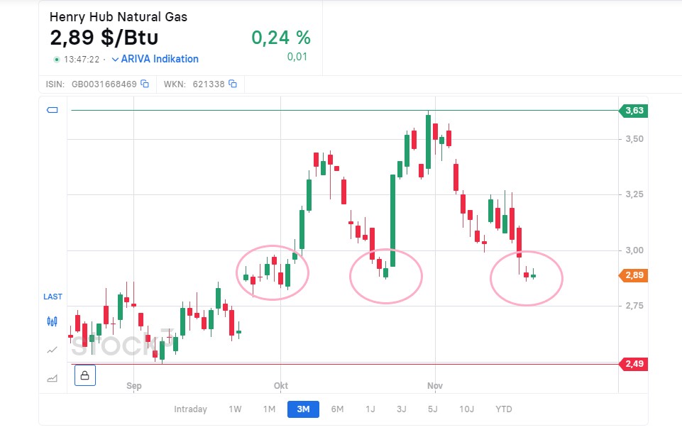 2023-qv-gdaxi-dj-gold-eurusd-jpy 1399090