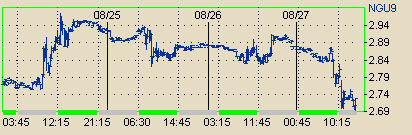 + + Wir haben ÖL Peak + + 255588