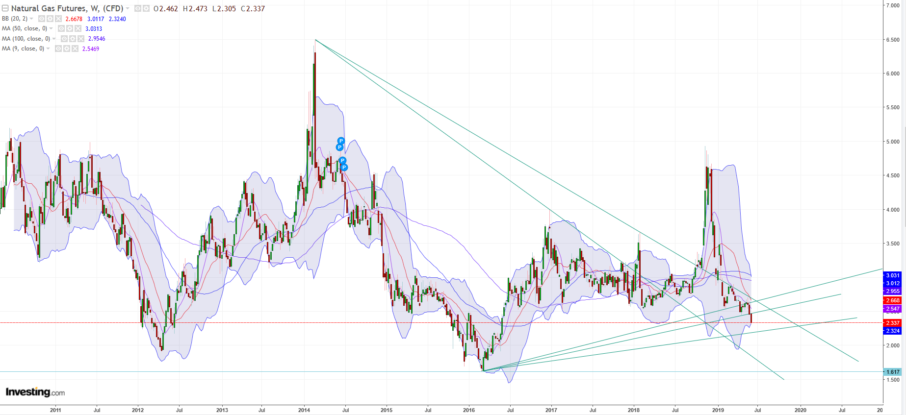 The World According to Kellermeister... 1116438