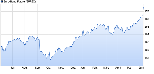 Der USA Bären-Thread 1116594