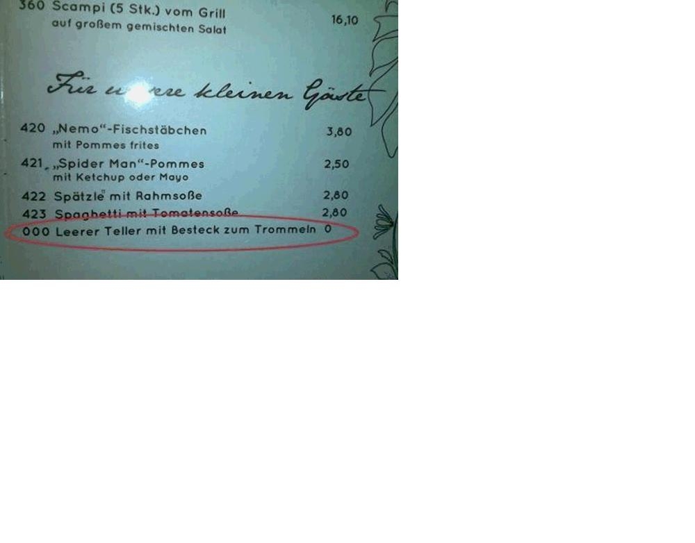 COMMERCE RESOURCES (€ 0,208) 705955