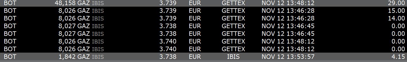 Deutsche Pfandbriefbank 😃 1240520