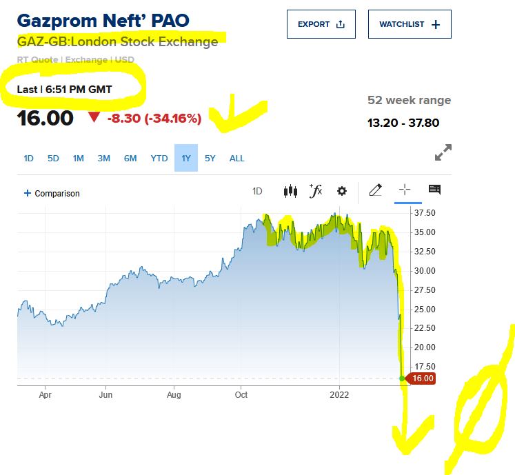 Gazprom 903276 1302086