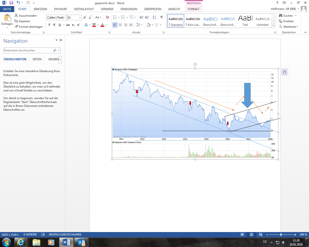 Gazprom 903276 1034148