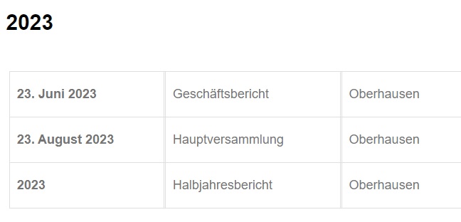 Die neue NanoFokus - nur eine Depotleiche ? 1378462