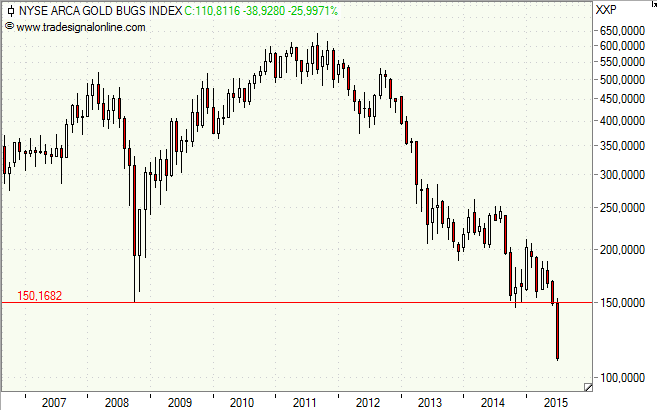 Freunde des Silbers 843924