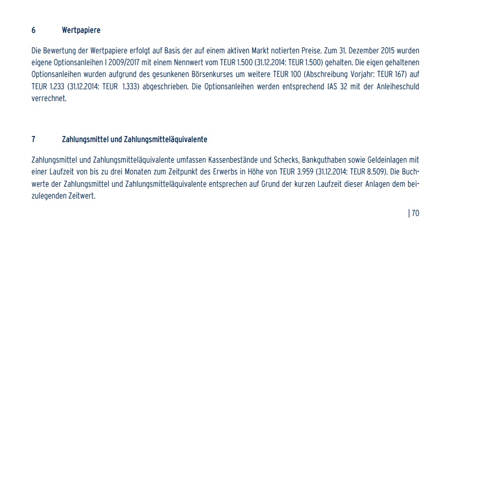 Biofrontera ! Zulassung ist da ! 907965