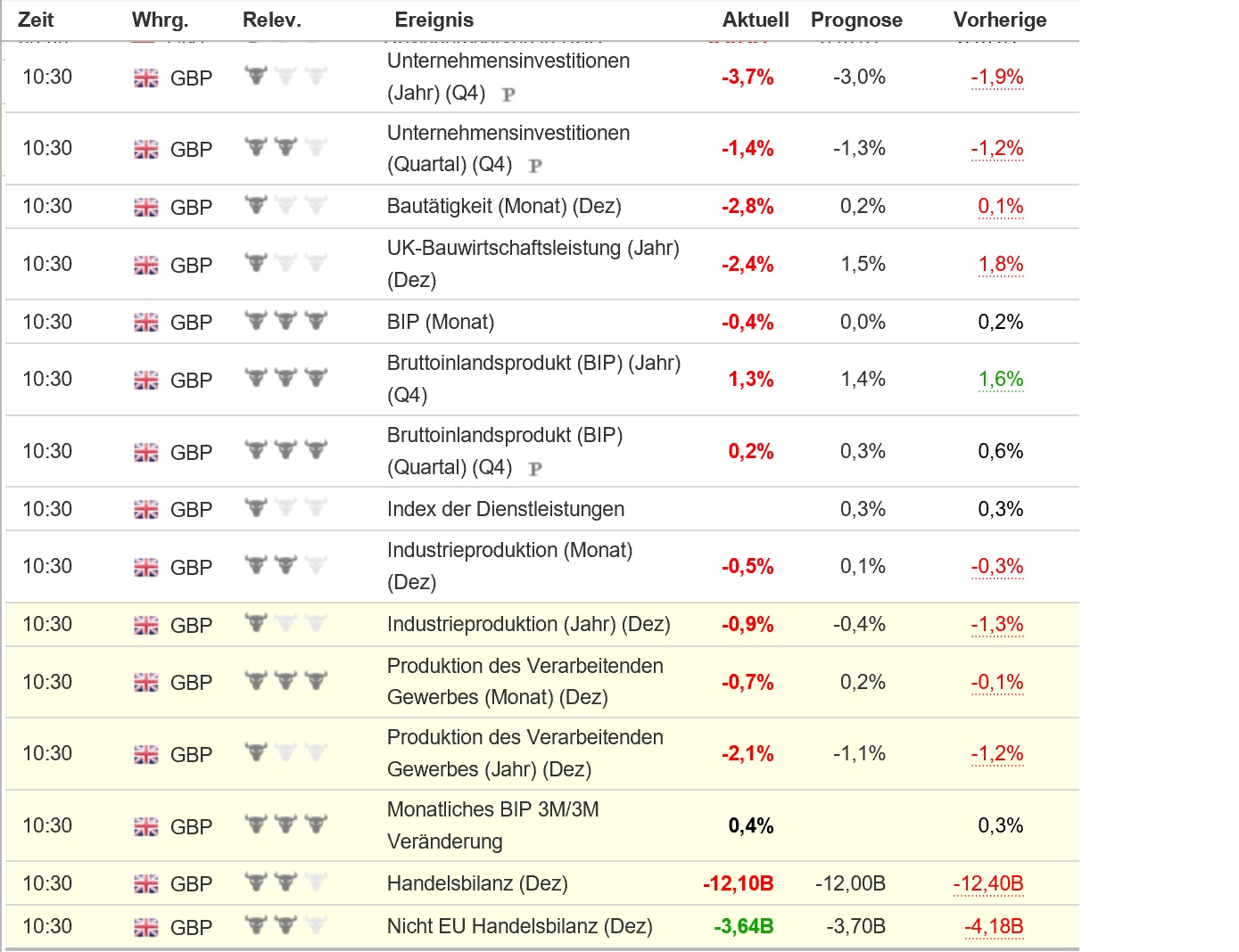 2019 QV-GDAXi-DJ-GOLD-EURUSD- JPY 1096139