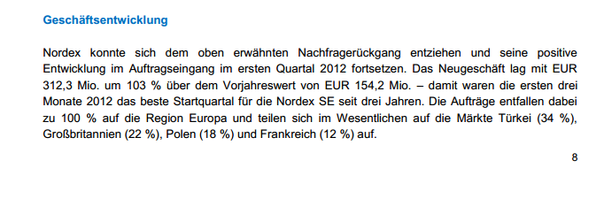 Zukunft Windkraft 508415