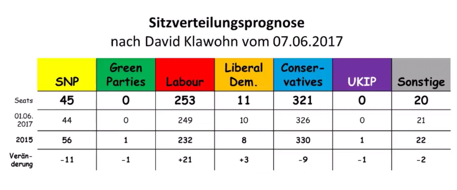 2017 QV-GDAXi-DJ-GOLD-EURUSD-JPY 994451