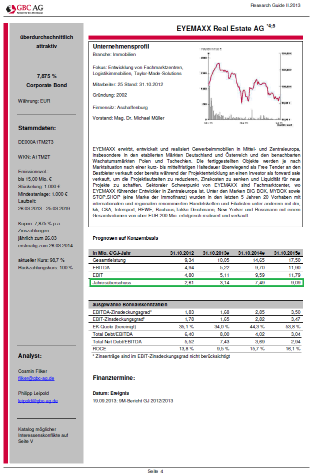 Eyemaxx Real Estate - Marktführer in Osteuropa 634067