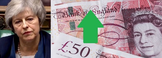 QV unlimited Million-Projekt 1092327