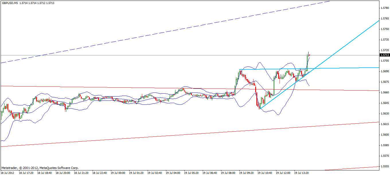 BB-trading 524032