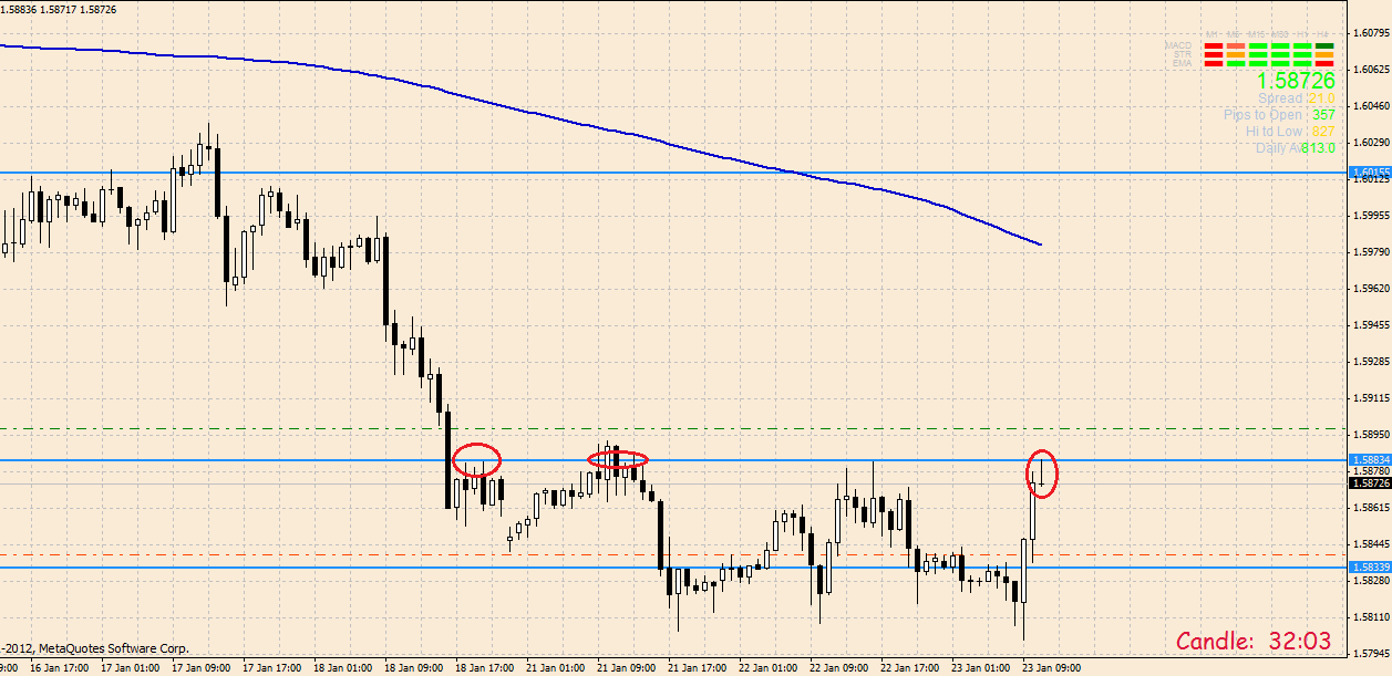 Quo Vadis Dax 2013 - Up, dank Liquidität 571786