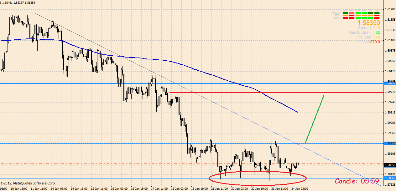 Quo Vadis Dax 2013 - Up, dank Liquidität 572077