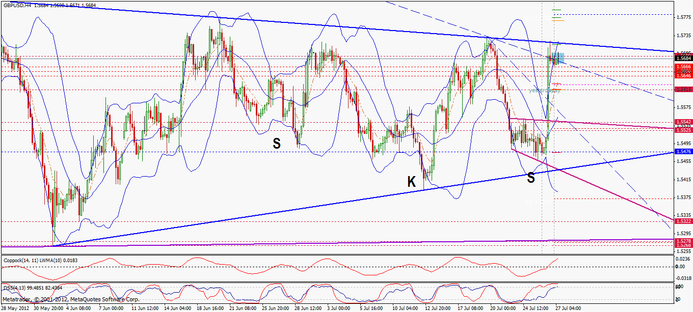 BB-trading 525884