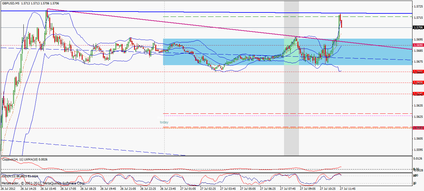 BB-trading 525896