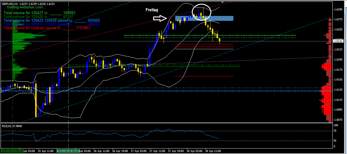 QV ultimate 2012 504958