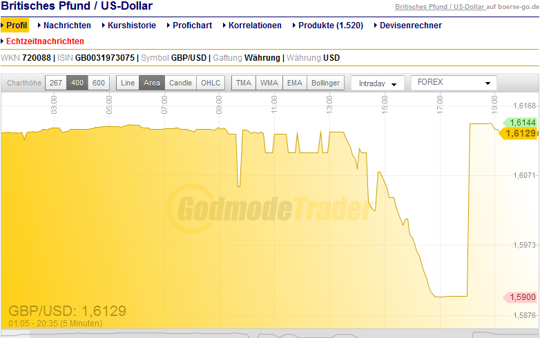 QV ultimate 2012 564459