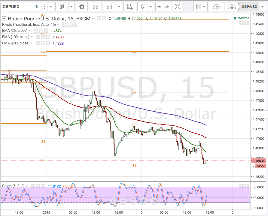Der EUR/USD 2,0 Thread 882501