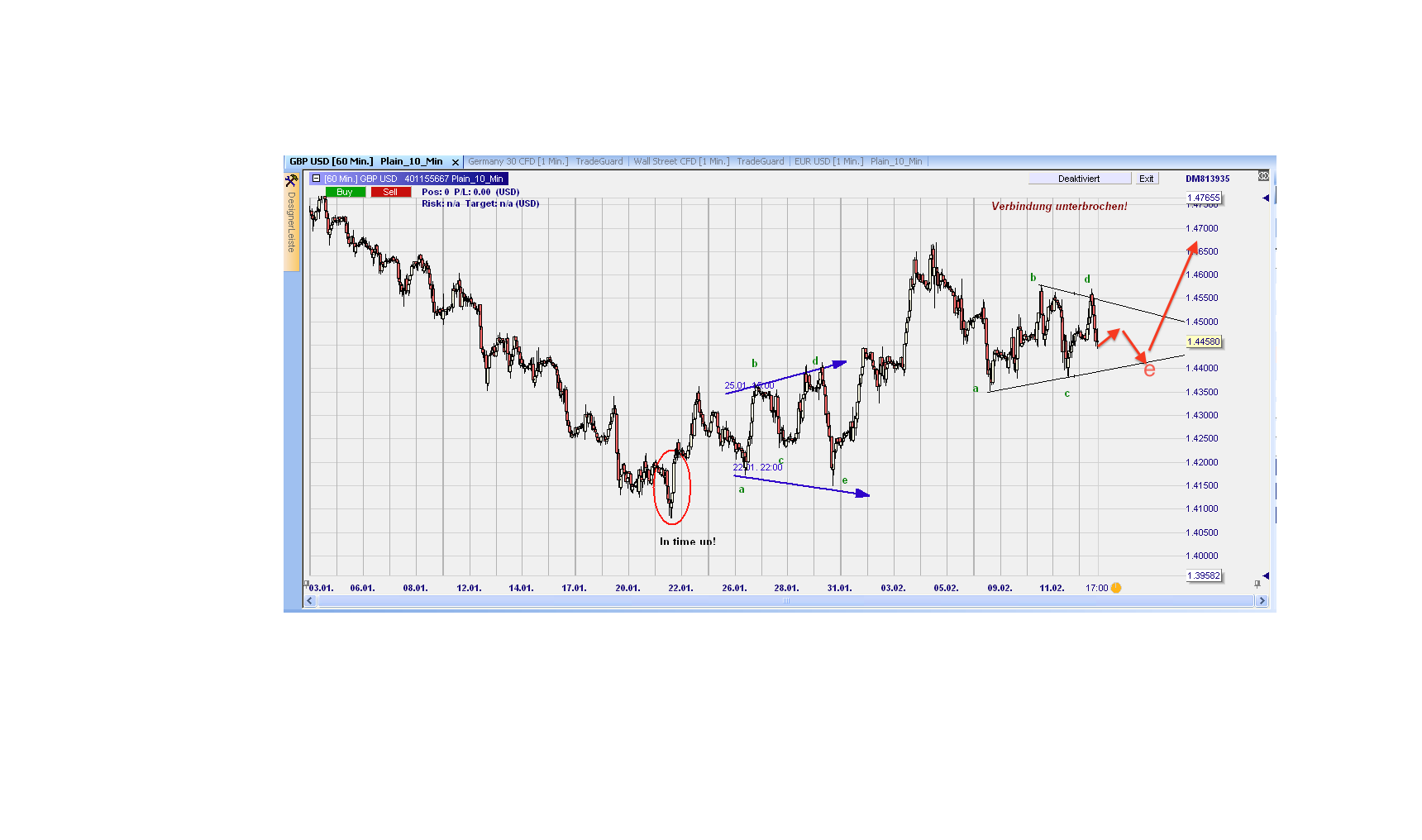 against all odds 893792