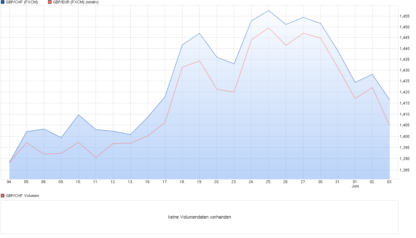 Der USA Bären-Thread 918234
