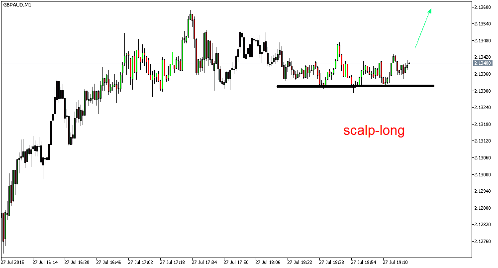 Der EUR/USD 2,0 Thread 844420