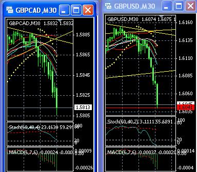 2013 QV DAX-DJ-GOLD-EURUSD-JPY 569217