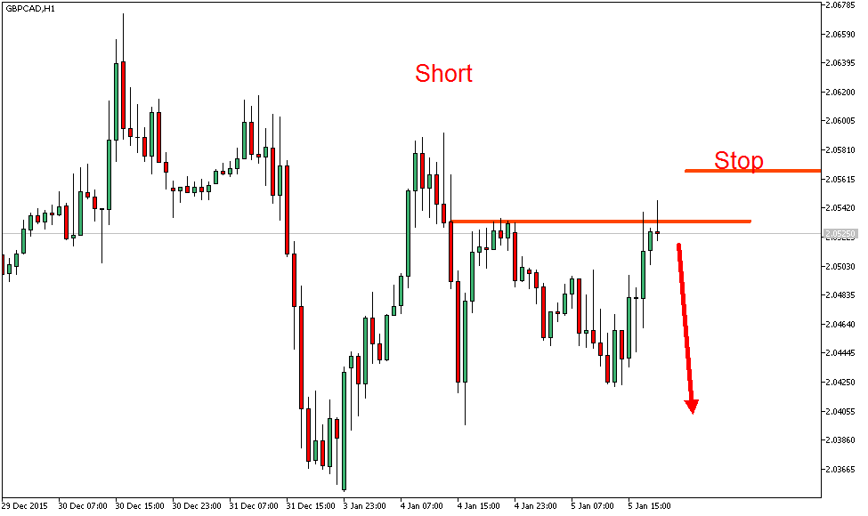 2016 QV DAX-DJ-GOLD-EURUSD-JPY 882564