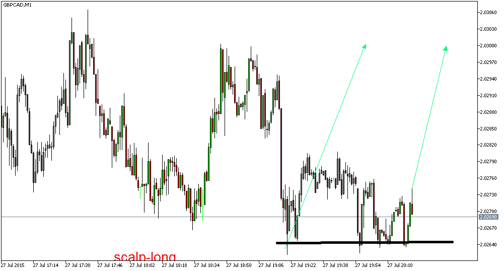 Der EUR/USD 2,0 Thread 844434