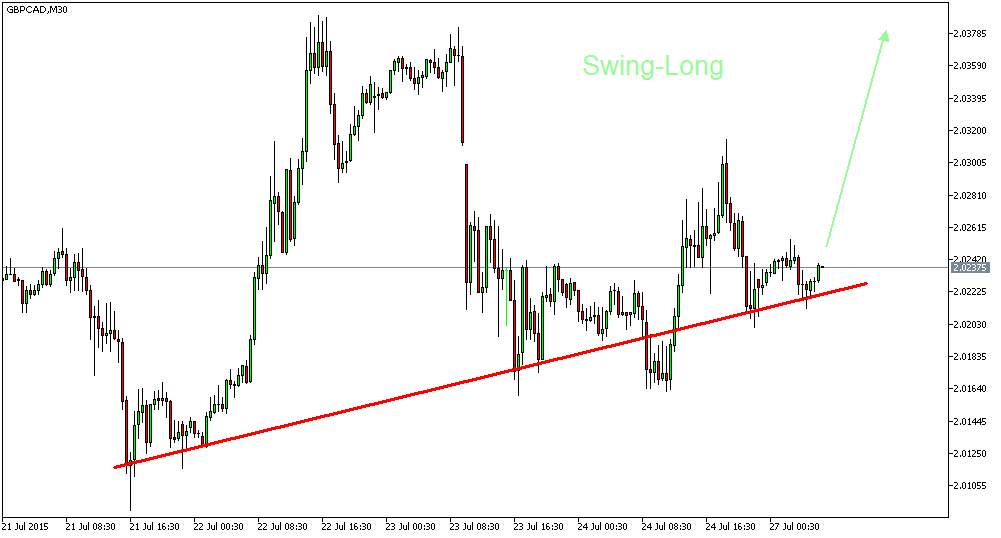 Der EUR/USD 2,0 Thread 844163
